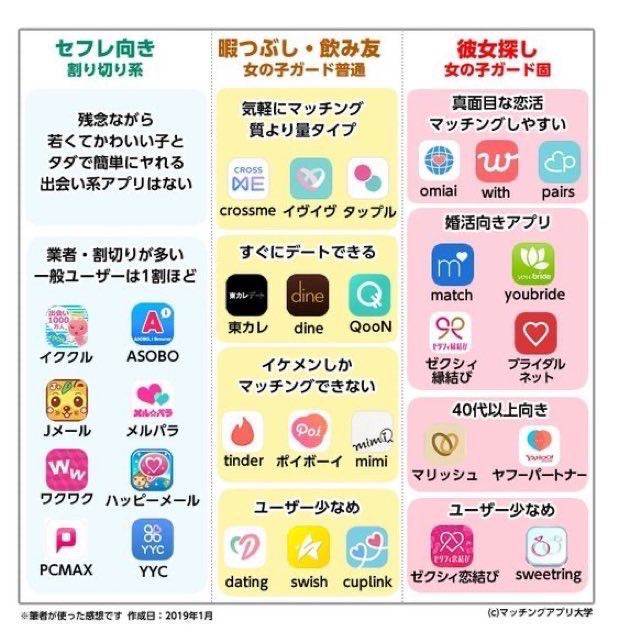 【朗報】20代女性の結婚のきっかけ、45%がマッチングアプリで断トツの1位wwwwwwww | 【朗報】20代女性の結婚のきっかけ、45%がマッチングアプリで断トツの1位wwwwwwww | 【朗報】20代女性の結婚のきっかけ、45%がマッチングアプリで断トツの1位wwwwwwww | 【朗報】20代女性の結婚のきっかけ、45%がマッチングアプリで断トツの1位wwwwwwww | やっちまった速報(画像18112847317862_4)