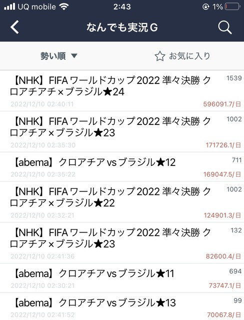 【悲報】ワイ野球ファン、ワールドカップの盛り上がりが羨ましすぎて咽び泣く | 【悲報】ワイ野球ファン、ワールドカップの盛り上がりが羨ましすぎて咽び泣く | 【悲報】ワイ野球ファン、ワールドカップの盛り上がりが羨ましすぎて咽び泣く | 【悲報】ワイ野球ファン、ワールドカップの盛り上がりが羨ましすぎて咽び泣く | 【悲報】ワイ野球ファン、ワールドカップの盛り上がりが羨ましすぎて咽び泣く | 【悲報】ワイ野球ファン、ワールドカップの盛り上がりが羨ましすぎて咽び泣く | 【悲報】ワイ野球ファン、ワールドカップの盛り上がりが羨ましすぎて咽び泣く | 【悲報】ワイ野球ファン、ワールドカップの盛り上がりが羨ましすぎて咽び泣く | やっちまった速報(画像21201908566858_8)