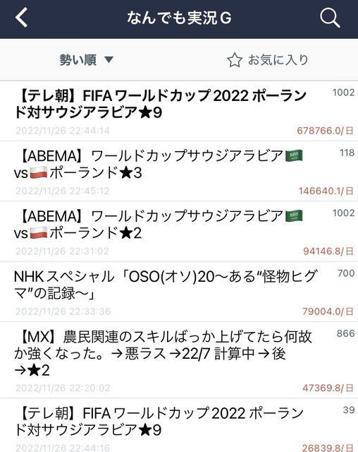 【悲報】ワイ野球ファン、ワールドカップの盛り上がりが羨ましすぎて咽び泣く | 【悲報】ワイ野球ファン、ワールドカップの盛り上がりが羨ましすぎて咽び泣く | 【悲報】ワイ野球ファン、ワールドカップの盛り上がりが羨ましすぎて咽び泣く | 【悲報】ワイ野球ファン、ワールドカップの盛り上がりが羨ましすぎて咽び泣く | 【悲報】ワイ野球ファン、ワールドカップの盛り上がりが羨ましすぎて咽び泣く | 【悲報】ワイ野球ファン、ワールドカップの盛り上がりが羨ましすぎて咽び泣く | 【悲報】ワイ野球ファン、ワールドカップの盛り上がりが羨ましすぎて咽び泣く | 【悲報】ワイ野球ファン、ワールドカップの盛り上がりが羨ましすぎて咽び泣く | 【悲報】ワイ野球ファン、ワールドカップの盛り上がりが羨ましすぎて咽び泣く | やっちまった速報(画像21201908928739_9)