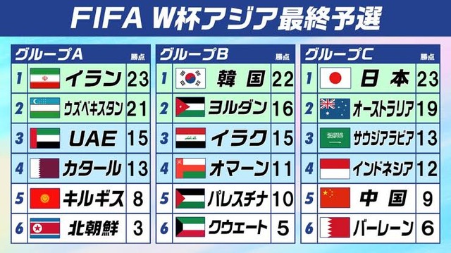 【悲報】チュニジア代表、咽び泣く…なんか普通に可哀想… | 【悲報】チュニジア代表、咽び泣く…なんか普通に可哀想… | 【悲報】チュニジア代表、咽び泣く…なんか普通に可哀想… | 【悲報】チュニジア代表、咽び泣く…なんか普通に可哀想… | 【悲報】チュニジア代表、咽び泣く…なんか普通に可哀想… | 【悲報】チュニジア代表、咽び泣く…なんか普通に可哀想… | 【悲報】チュニジア代表、咽び泣く…なんか普通に可哀想… | 【悲報】チュニジア代表、咽び泣く…なんか普通に可哀想… | 【悲報】チュニジア代表、咽び泣く…なんか普通に可哀想… | 【悲報】チュニジア代表、咽び泣く…なんか普通に可哀想… | 【悲報】チュニジア代表、咽び泣く…なんか普通に可哀想… | 【悲報】チュニジア代表、咽び泣く…なんか普通に可哀想… | 【悲報】チュニジア代表、咽び泣く…なんか普通に可哀想… | 【悲報】チュニジア代表、咽び泣く…なんか普通に可哀想… | 【悲報】チュニジア代表、咽び泣く…なんか普通に可哀想… | やっちまった速報(画像24081846461798_15)