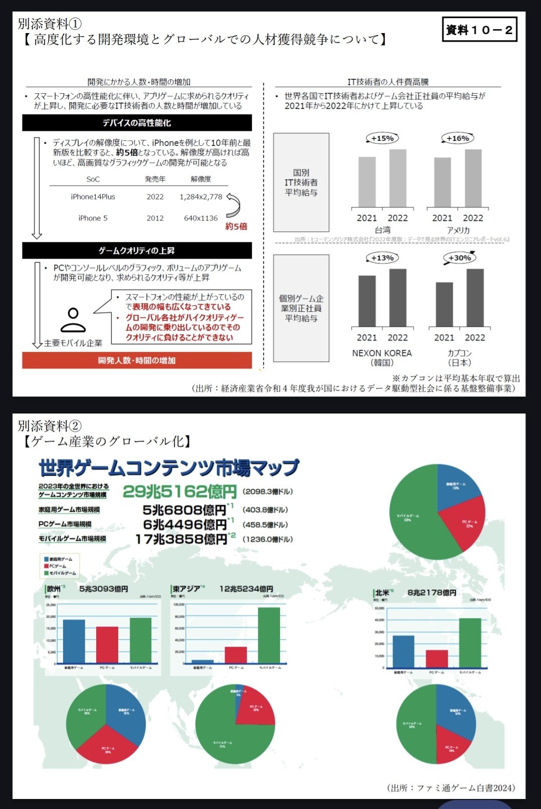日本政府さん、ここに来て日本産ゲームアニメの海外展開に34兆円投資決定ｗｗｗｗ | 日本政府さん、ここに来て日本産ゲームアニメの海外展開に34兆円投資決定ｗｗｗｗ | 日本政府さん、ここに来て日本産ゲームアニメの海外展開に34兆円投資決定ｗｗｗｗ | やっちまった速報(画像24141852104402_3)