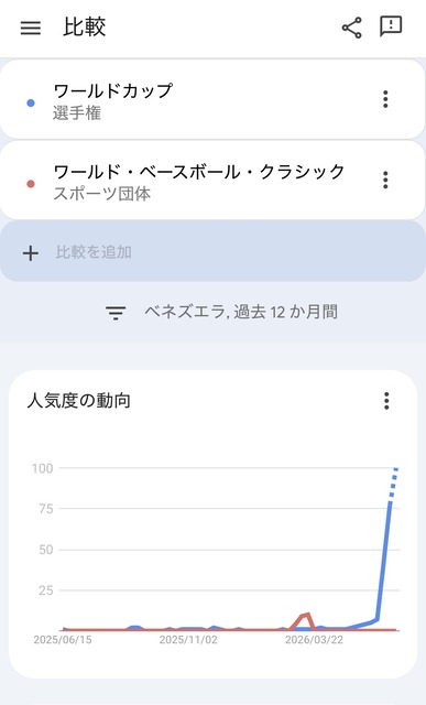 【緊急】ぶっちゃけ今回のW杯つまらないやつｗｗｗｗｗｗｗｗｗｗｗｗｗ | 【緊急】ぶっちゃけ今回のW杯つまらないやつｗｗｗｗｗｗｗｗｗｗｗｗｗ | 【緊急】ぶっちゃけ今回のW杯つまらないやつｗｗｗｗｗｗｗｗｗｗｗｗｗ | 【緊急】ぶっちゃけ今回のW杯つまらないやつｗｗｗｗｗｗｗｗｗｗｗｗｗ | 【緊急】ぶっちゃけ今回のW杯つまらないやつｗｗｗｗｗｗｗｗｗｗｗｗｗ | 【緊急】ぶっちゃけ今回のW杯つまらないやつｗｗｗｗｗｗｗｗｗｗｗｗｗ | やっちまった速報(画像26021852444579_6)