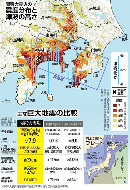 【悲報】ベネズエラ、大地震で1万人超死亡か | 【悲報】ベネズエラ、大地震で1万人超死亡か | 【悲報】ベネズエラ、大地震で1万人超死亡か | 【悲報】ベネズエラ、大地震で1万人超死亡か | 【悲報】ベネズエラ、大地震で1万人超死亡か | 【悲報】ベネズエラ、大地震で1万人超死亡か | 【悲報】ベネズエラ、大地震で1万人超死亡か | 【悲報】ベネズエラ、大地震で1万人超死亡か | 【悲報】ベネズエラ、大地震で1万人超死亡か | 【悲報】ベネズエラ、大地震で1万人超死亡か | 【悲報】ベネズエラ、大地震で1万人超死亡か | 【悲報】ベネズエラ、大地震で1万人超死亡か | 【悲報】ベネズエラ、大地震で1万人超死亡か | 【悲報】ベネズエラ、大地震で1万人超死亡か | 【悲報】ベネズエラ、大地震で1万人超死亡か | 【悲報】ベネズエラ、大地震で1万人超死亡か | 【悲報】ベネズエラ、大地震で1万人超死亡か | 【悲報】ベネズエラ、大地震で1万人超死亡か | やっちまった速報(画像26225403036559_18)