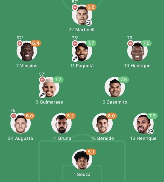 サッカー日本代表、なんかブラジルになら勝てるという風潮になる | サッカー日本代表、なんかブラジルになら勝てるという風潮になる | やっちまった速報(画像27045330001405_2)