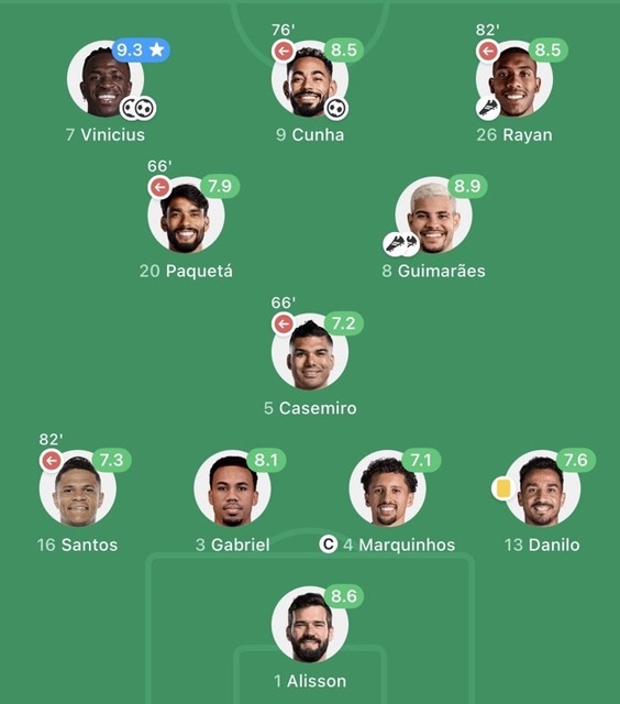 サッカー日本代表、なんかブラジルになら勝てるという風潮になる | サッカー日本代表、なんかブラジルになら勝てるという風潮になる | サッカー日本代表、なんかブラジルになら勝てるという風潮になる | やっちまった速報(画像27045330323528_3)