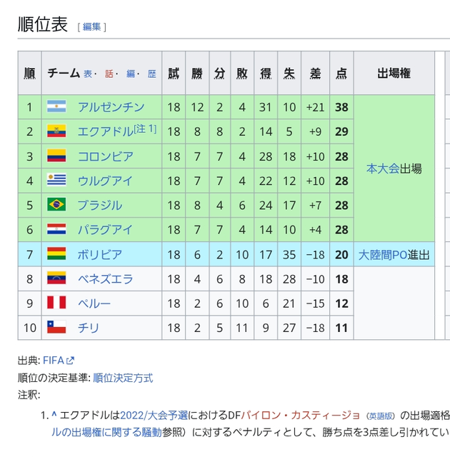 サッカー日本代表、なんかブラジルになら勝てるという風潮になる | サッカー日本代表、なんかブラジルになら勝てるという風潮になる | サッカー日本代表、なんかブラジルになら勝てるという風潮になる | サッカー日本代表、なんかブラジルになら勝てるという風潮になる | サッカー日本代表、なんかブラジルになら勝てるという風潮になる | サッカー日本代表、なんかブラジルになら勝てるという風潮になる | サッカー日本代表、なんかブラジルになら勝てるという風潮になる | サッカー日本代表、なんかブラジルになら勝てるという風潮になる | サッカー日本代表、なんかブラジルになら勝てるという風潮になる | やっちまった速報(画像27045332306645_9)
