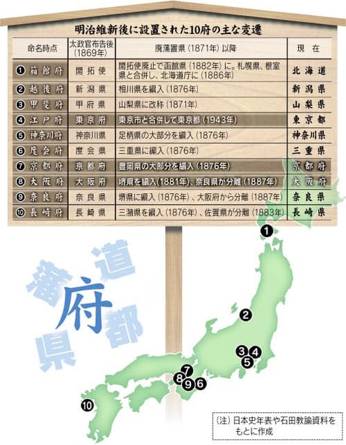 福岡県を「福岡府」に改名しませんか？　県議会が国に要望 | 福岡県を「福岡府」に改名しませんか？　県議会が国に要望 | やっちまった速報(画像27055305407904_2)