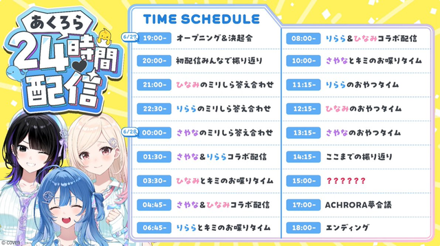 【悲報】ホロライブの新人、このアホみたいな企画をクリアしないとデビューできない | 【悲報】ホロライブの新人、このアホみたいな企画をクリアしないとデビューできない | 【悲報】ホロライブの新人、このアホみたいな企画をクリアしないとデビューできない | やっちまった速報(画像27135310943405_3)