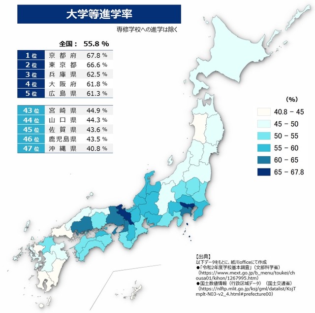 【悲報】文科省「女子枠は”合理的”だから性差別やないで」→大炎上 | 【悲報】文科省「女子枠は”合理的”だから性差別やないで」→大炎上 | 【悲報】文科省「女子枠は”合理的”だから性差別やないで」→大炎上 | 【悲報】文科省「女子枠は”合理的”だから性差別やないで」→大炎上 | 【悲報】文科省「女子枠は”合理的”だから性差別やないで」→大炎上 | 【悲報】文科省「女子枠は”合理的”だから性差別やないで」→大炎上 | 【悲報】文科省「女子枠は”合理的”だから性差別やないで」→大炎上 | やっちまった速報(画像28181411266327_7)