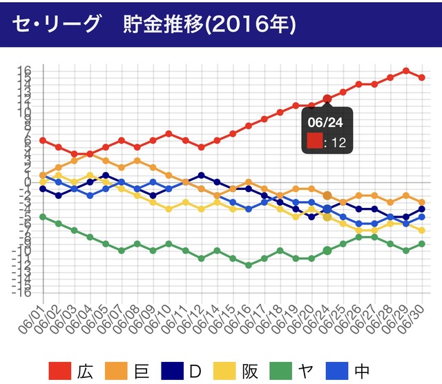 【悲報】2017年のなんJ民　彡(✪)(✪)「10年後の未来はとんでもないことになっとるんやろな」 | 【悲報】2017年のなんJ民　彡(✪)(✪)「10年後の未来はとんでもないことになっとるんやろな」 | 【悲報】2017年のなんJ民　彡(✪)(✪)「10年後の未来はとんでもないことになっとるんやろな」 | 【悲報】2017年のなんJ民　彡(✪)(✪)「10年後の未来はとんでもないことになっとるんやろな」 | 【悲報】2017年のなんJ民　彡(✪)(✪)「10年後の未来はとんでもないことになっとるんやろな」 | やっちまった速報(画像29021411767076_5)