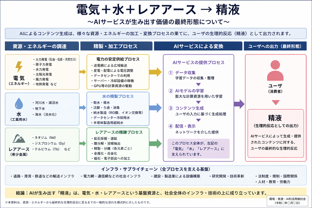 研究者「ドキドキ文芸部のナツキに出産させる二次創作を何千回もChatGPTで生成してる奴がいた」 | 研究者「ドキドキ文芸部のナツキに出産させる二次創作を何千回もChatGPTで生成してる奴がいた」 | 研究者「ドキドキ文芸部のナツキに出産させる二次創作を何千回もChatGPTで生成してる奴がいた」 | 研究者「ドキドキ文芸部のナツキに出産させる二次創作を何千回もChatGPTで生成してる奴がいた」 | 研究者「ドキドキ文芸部のナツキに出産させる二次創作を何千回もChatGPTで生成してる奴がいた」 | 研究者「ドキドキ文芸部のナツキに出産させる二次創作を何千回もChatGPTで生成してる奴がいた」 | 研究者「ドキドキ文芸部のナツキに出産させる二次創作を何千回もChatGPTで生成してる奴がいた」 | 研究者「ドキドキ文芸部のナツキに出産させる二次創作を何千回もChatGPTで生成してる奴がいた」 | やっちまった速報(画像03030419862255_8)