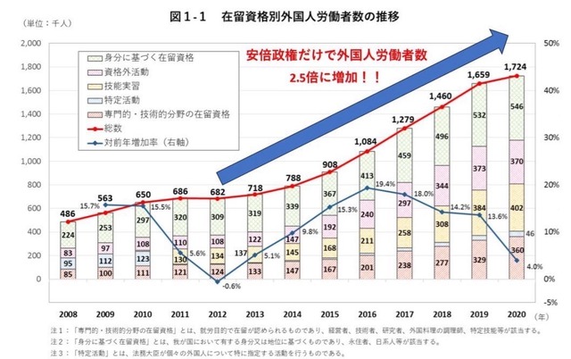 【悲報】来日したネパール人移民、過去10ヶ月で67人が死亡し25人が自殺WWWWWWWWWWWWWWW | 【悲報】来日したネパール人移民、過去10ヶ月で67人が死亡し25人が自殺WWWWWWWWWWWWWWW | 【悲報】来日したネパール人移民、過去10ヶ月で67人が死亡し25人が自殺WWWWWWWWWWWWWWW | 【悲報】来日したネパール人移民、過去10ヶ月で67人が死亡し25人が自殺WWWWWWWWWWWWWWW | 【悲報】来日したネパール人移民、過去10ヶ月で67人が死亡し25人が自殺WWWWWWWWWWWWWWW | 【悲報】来日したネパール人移民、過去10ヶ月で67人が死亡し25人が自殺WWWWWWWWWWWWWWW | 【悲報】来日したネパール人移民、過去10ヶ月で67人が死亡し25人が自殺WWWWWWWWWWWWWWW | やっちまった速報(画像03050505802562_7)