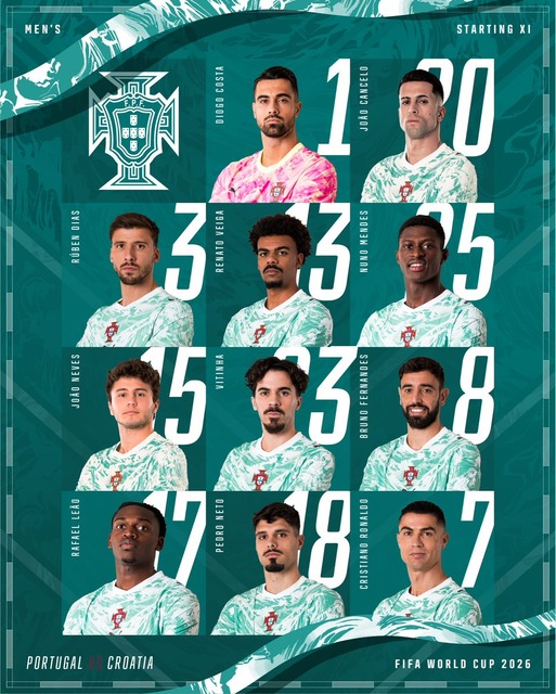 【実況振り返り】 🇵🇹ポルトガルvs🇭🇷クロアチア　2－1 クリロナ vs モドリッチ 後半から激戦に！ | 【実況振り返り】 🇵🇹ポルトガルvs🇭🇷クロアチア　2－1 クリロナ vs モドリッチ 後半から激戦に！ | やっちまった速報(画像03110440768982_2)