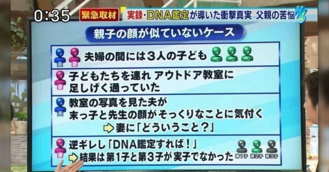 【悲報】妻に騙されて3年間、我が子だと思って育ててきた夫「俺の時間返せよ！」 | 【悲報】妻に騙されて3年間、我が子だと思って育ててきた夫「俺の時間返せよ！」 | 【悲報】妻に騙されて3年間、我が子だと思って育ててきた夫「俺の時間返せよ！」 | 【悲報】妻に騙されて3年間、我が子だと思って育ててきた夫「俺の時間返せよ！」 | 【悲報】妻に騙されて3年間、我が子だと思って育ててきた夫「俺の時間返せよ！」 | 【悲報】妻に騙されて3年間、我が子だと思って育ててきた夫「俺の時間返せよ！」 | 【悲報】妻に騙されて3年間、我が子だと思って育ててきた夫「俺の時間返せよ！」 | やっちまった速報(画像04060437194158_7)