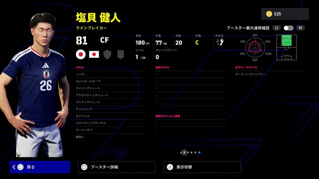 【悲報】ブラジル人、