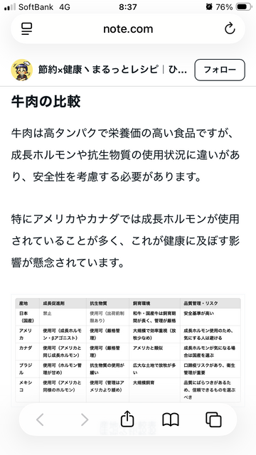 【悲報】チュニジア8人からドーピング陽性反応 | 【悲報】チュニジア8人からドーピング陽性反応 | 【悲報】チュニジア8人からドーピング陽性反応 | 【悲報】チュニジア8人からドーピング陽性反応 | 【悲報】チュニジア8人からドーピング陽性反応 | 【悲報】チュニジア8人からドーピング陽性反応 | やっちまった速報(画像04170440213057_6)