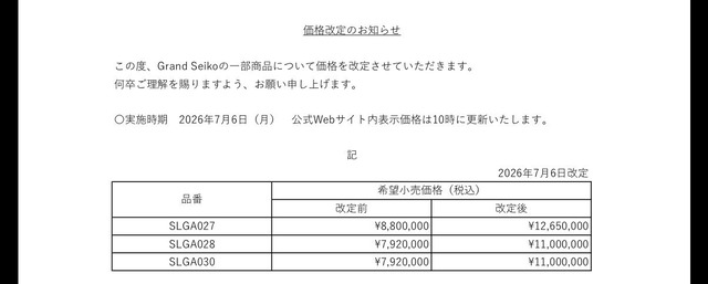 腕時計の価格、たった5年で限界突破ｗｗｗｗ | 腕時計の価格、たった5年で限界突破ｗｗｗｗ | 腕時計の価格、たった5年で限界突破ｗｗｗｗ | 腕時計の価格、たった5年で限界突破ｗｗｗｗ | やっちまった速報(画像06010423672967_4)