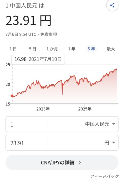 【朗報】円の価値、V字回復wwwwwwwww | 【朗報】円の価値、V字回復wwwwwwwww | 【朗報】円の価値、V字回復wwwwwwwww | 【朗報】円の価値、V字回復wwwwwwwww | 【朗報】円の価値、V字回復wwwwwwwww | 【朗報】円の価値、V字回復wwwwwwwww | 【朗報】円の価値、V字回復wwwwwwwww | 【朗報】円の価値、V字回復wwwwwwwww | 【朗報】円の価値、V字回復wwwwwwwww | 【朗報】円の価値、V字回復wwwwwwwww | 【朗報】円の価値、V字回復wwwwwwwww | やっちまった速報(画像07020445182698_11)