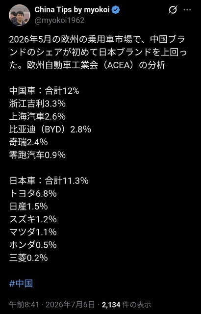 【朗報】円の価値、V字回復wwwwwwwww | 【朗報】円の価値、V字回復wwwwwwwww | 【朗報】円の価値、V字回復wwwwwwwww | 【朗報】円の価値、V字回復wwwwwwwww | 【朗報】円の価値、V字回復wwwwwwwww | 【朗報】円の価値、V字回復wwwwwwwww | 【朗報】円の価値、V字回復wwwwwwwww | 【朗報】円の価値、V字回復wwwwwwwww | やっちまった速報(画像07020444178926_8)