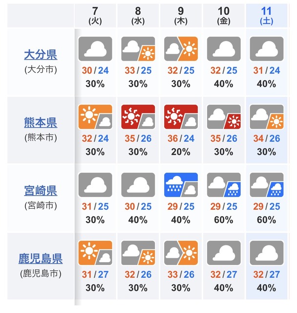 【朗報】春、なんかでしゃばるｗｗｗｗｗｗｗｗ | 【朗報】春、なんかでしゃばるｗｗｗｗｗｗｗｗ | 【朗報】春、なんかでしゃばるｗｗｗｗｗｗｗｗ | 【朗報】春、なんかでしゃばるｗｗｗｗｗｗｗｗ | 【朗報】春、なんかでしゃばるｗｗｗｗｗｗｗｗ | 【朗報】春、なんかでしゃばるｗｗｗｗｗｗｗｗ | 【朗報】春、なんかでしゃばるｗｗｗｗｗｗｗｗ | 【朗報】春、なんかでしゃばるｗｗｗｗｗｗｗｗ | 【朗報】春、なんかでしゃばるｗｗｗｗｗｗｗｗ | やっちまった速報(画像07175507178608_9)