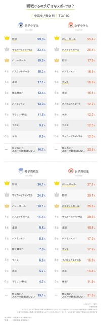 Xのサッカーファン「体脂肪率22%の大谷はサッカーやってたらJ2の控え、野球に逃げて正解だった」 | Xのサッカーファン「体脂肪率22%の大谷はサッカーやってたらJ2の控え、野球に逃げて正解だった」 | Xのサッカーファン「体脂肪率22%の大谷はサッカーやってたらJ2の控え、野球に逃げて正解だった」 | Xのサッカーファン「体脂肪率22%の大谷はサッカーやってたらJ2の控え、野球に逃げて正解だった」 | Xのサッカーファン「体脂肪率22%の大谷はサッカーやってたらJ2の控え、野球に逃げて正解だった」 | Xのサッカーファン「体脂肪率22%の大谷はサッカーやってたらJ2の控え、野球に逃げて正解だった」 | Xのサッカーファン「体脂肪率22%の大谷はサッカーやってたらJ2の控え、野球に逃げて正解だった」 | Xのサッカーファン「体脂肪率22%の大谷はサッカーやってたらJ2の控え、野球に逃げて正解だった」 | Xのサッカーファン「体脂肪率22%の大谷はサッカーやってたらJ2の控え、野球に逃げて正解だった」 | Xのサッカーファン「体脂肪率22%の大谷はサッカーやってたらJ2の控え、野球に逃げて正解だった」 | Xのサッカーファン「体脂肪率22%の大谷はサッカーやってたらJ2の控え、野球に逃げて正解だった」 | Xのサッカーファン「体脂肪率22%の大谷はサッカーやってたらJ2の控え、野球に逃げて正解だった」 | Xのサッカーファン「体脂肪率22%の大谷はサッカーやってたらJ2の控え、野球に逃げて正解だった」 | Xのサッカーファン「体脂肪率22%の大谷はサッカーやってたらJ2の控え、野球に逃げて正解だった」 | Xのサッカーファン「体脂肪率22%の大谷はサッカーやってたらJ2の控え、野球に逃げて正解だった」 | Xのサッカーファン「体脂肪率22%の大谷はサッカーやってたらJ2の控え、野球に逃げて正解だった」 | Xのサッカーファン「体脂肪率22%の大谷はサッカーやってたらJ2の控え、野球に逃げて正解だった」 | Xのサッカーファン「体脂肪率22%の大谷はサッカーやってたらJ2の控え、野球に逃げて正解だった」 | Xのサッカーファン「体脂肪率22%の大谷はサッカーやってたらJ2の控え、野球に逃げて正解だった」 | Xのサッカーファン「体脂肪率22%の大谷はサッカーやってたらJ2の控え、野球に逃げて正解だった」 | やっちまった速報(画像07224450417173_20)