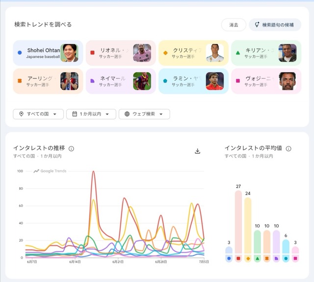 Xのサッカーファン「体脂肪率22%の大谷はサッカーやってたらJ2の控え、野球に逃げて正解だった」 | Xのサッカーファン「体脂肪率22%の大谷はサッカーやってたらJ2の控え、野球に逃げて正解だった」 | Xのサッカーファン「体脂肪率22%の大谷はサッカーやってたらJ2の控え、野球に逃げて正解だった」 | Xのサッカーファン「体脂肪率22%の大谷はサッカーやってたらJ2の控え、野球に逃げて正解だった」 | Xのサッカーファン「体脂肪率22%の大谷はサッカーやってたらJ2の控え、野球に逃げて正解だった」 | Xのサッカーファン「体脂肪率22%の大谷はサッカーやってたらJ2の控え、野球に逃げて正解だった」 | Xのサッカーファン「体脂肪率22%の大谷はサッカーやってたらJ2の控え、野球に逃げて正解だった」 | Xのサッカーファン「体脂肪率22%の大谷はサッカーやってたらJ2の控え、野球に逃げて正解だった」 | Xのサッカーファン「体脂肪率22%の大谷はサッカーやってたらJ2の控え、野球に逃げて正解だった」 | Xのサッカーファン「体脂肪率22%の大谷はサッカーやってたらJ2の控え、野球に逃げて正解だった」 | Xのサッカーファン「体脂肪率22%の大谷はサッカーやってたらJ2の控え、野球に逃げて正解だった」 | Xのサッカーファン「体脂肪率22%の大谷はサッカーやってたらJ2の控え、野球に逃げて正解だった」 | Xのサッカーファン「体脂肪率22%の大谷はサッカーやってたらJ2の控え、野球に逃げて正解だった」 | Xのサッカーファン「体脂肪率22%の大谷はサッカーやってたらJ2の控え、野球に逃げて正解だった」 | Xのサッカーファン「体脂肪率22%の大谷はサッカーやってたらJ2の控え、野球に逃げて正解だった」 | Xのサッカーファン「体脂肪率22%の大谷はサッカーやってたらJ2の控え、野球に逃げて正解だった」 | Xのサッカーファン「体脂肪率22%の大谷はサッカーやってたらJ2の控え、野球に逃げて正解だった」 | Xのサッカーファン「体脂肪率22%の大谷はサッカーやってたらJ2の控え、野球に逃げて正解だった」 | Xのサッカーファン「体脂肪率22%の大谷はサッカーやってたらJ2の控え、野球に逃げて正解だった」 | Xのサッカーファン「体脂肪率22%の大谷はサッカーやってたらJ2の控え、野球に逃げて正解だった」 | Xのサッカーファン「体脂肪率22%の大谷はサッカーやってたらJ2の控え、野球に逃げて正解だった」 | Xのサッカーファン「体脂肪率22%の大谷はサッカーやってたらJ2の控え、野球に逃げて正解だった」 | Xのサッカーファン「体脂肪率22%の大谷はサッカーやってたらJ2の控え、野球に逃げて正解だった」 | Xのサッカーファン「体脂肪率22%の大谷はサッカーやってたらJ2の控え、野球に逃げて正解だった」 | Xのサッカーファン「体脂肪率22%の大谷はサッカーやってたらJ2の控え、野球に逃げて正解だった」 | Xのサッカーファン「体脂肪率22%の大谷はサッカーやってたらJ2の控え、野球に逃げて正解だった」 | Xのサッカーファン「体脂肪率22%の大谷はサッカーやってたらJ2の控え、野球に逃げて正解だった」 | Xのサッカーファン「体脂肪率22%の大谷はサッカーやってたらJ2の控え、野球に逃げて正解だった」 | やっちまった速報(画像07224453332039_28)