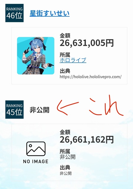 【朗報】処女Vtuber「恋人繋ぎってなに！？　そんなことしたら妊娠しちゃうんじゃないの？」 | 【朗報】処女Vtuber「恋人繋ぎってなに！？　そんなことしたら妊娠しちゃうんじゃないの？」 | 【朗報】処女Vtuber「恋人繋ぎってなに！？　そんなことしたら妊娠しちゃうんじゃないの？」 | 【朗報】処女Vtuber「恋人繋ぎってなに！？　そんなことしたら妊娠しちゃうんじゃないの？」 | 【朗報】処女Vtuber「恋人繋ぎってなに！？　そんなことしたら妊娠しちゃうんじゃないの？」 | 【朗報】処女Vtuber「恋人繋ぎってなに！？　そんなことしたら妊娠しちゃうんじゃないの？」 | 【朗報】処女Vtuber「恋人繋ぎってなに！？　そんなことしたら妊娠しちゃうんじゃないの？」 | 【朗報】処女Vtuber「恋人繋ぎってなに！？　そんなことしたら妊娠しちゃうんじゃないの？」 | 【朗報】処女Vtuber「恋人繋ぎってなに！？　そんなことしたら妊娠しちゃうんじゃないの？」 | 【朗報】処女Vtuber「恋人繋ぎってなに！？　そんなことしたら妊娠しちゃうんじゃないの？」 | 【朗報】処女Vtuber「恋人繋ぎってなに！？　そんなことしたら妊娠しちゃうんじゃないの？」 | 【朗報】処女Vtuber「恋人繋ぎってなに！？　そんなことしたら妊娠しちゃうんじゃないの？」 | 【朗報】処女Vtuber「恋人繋ぎってなに！？　そんなことしたら妊娠しちゃうんじゃないの？」 | 【朗報】処女Vtuber「恋人繋ぎってなに！？　そんなことしたら妊娠しちゃうんじゃないの？」 | 【朗報】処女Vtuber「恋人繋ぎってなに！？　そんなことしたら妊娠しちゃうんじゃないの？」 | 【朗報】処女Vtuber「恋人繋ぎってなに！？　そんなことしたら妊娠しちゃうんじゃないの？」 | 【朗報】処女Vtuber「恋人繋ぎってなに！？　そんなことしたら妊娠しちゃうんじゃないの？」 | 【朗報】処女Vtuber「恋人繋ぎってなに！？　そんなことしたら妊娠しちゃうんじゃないの？」 | 【朗報】処女Vtuber「恋人繋ぎってなに！？　そんなことしたら妊娠しちゃうんじゃないの？」 | 【朗報】処女Vtuber「恋人繋ぎってなに！？　そんなことしたら妊娠しちゃうんじゃないの？」 | 【朗報】処女Vtuber「恋人繋ぎってなに！？　そんなことしたら妊娠しちゃうんじゃないの？」 | 【朗報】処女Vtuber「恋人繋ぎってなに！？　そんなことしたら妊娠しちゃうんじゃないの？」 | 【朗報】処女Vtuber「恋人繋ぎってなに！？　そんなことしたら妊娠しちゃうんじゃないの？」 | 【朗報】処女Vtuber「恋人繋ぎってなに！？　そんなことしたら妊娠しちゃうんじゃないの？」 | やっちまった速報(画像07234433821306_24)