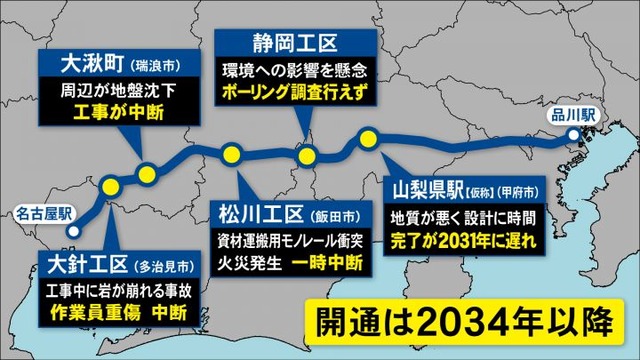 静岡知事、ついに、10年間否定し続けたリニアを容認（静岡が通るのは9km）　経済損失は300兆円に上ると政府試算wwww | 静岡知事、ついに、10年間否定し続けたリニアを容認（静岡が通るのは9km）　経済損失は300兆円に上ると政府試算wwww | 静岡知事、ついに、10年間否定し続けたリニアを容認（静岡が通るのは9km）　経済損失は300兆円に上ると政府試算wwww | 静岡知事、ついに、10年間否定し続けたリニアを容認（静岡が通るのは9km）　経済損失は300兆円に上ると政府試算wwww | 静岡知事、ついに、10年間否定し続けたリニアを容認（静岡が通るのは9km）　経済損失は300兆円に上ると政府試算wwww | 静岡知事、ついに、10年間否定し続けたリニアを容認（静岡が通るのは9km）　経済損失は300兆円に上ると政府試算wwww | 静岡知事、ついに、10年間否定し続けたリニアを容認（静岡が通るのは9km）　経済損失は300兆円に上ると政府試算wwww | 静岡知事、ついに、10年間否定し続けたリニアを容認（静岡が通るのは9km）　経済損失は300兆円に上ると政府試算wwww | 静岡知事、ついに、10年間否定し続けたリニアを容認（静岡が通るのは9km）　経済損失は300兆円に上ると政府試算wwww | 静岡知事、ついに、10年間否定し続けたリニアを容認（静岡が通るのは9km）　経済損失は300兆円に上ると政府試算wwww | 静岡知事、ついに、10年間否定し続けたリニアを容認（静岡が通るのは9km）　経済損失は300兆円に上ると政府試算wwww | 静岡知事、ついに、10年間否定し続けたリニアを容認（静岡が通るのは9km）　経済損失は300兆円に上ると政府試算wwww | 静岡知事、ついに、10年間否定し続けたリニアを容認（静岡が通るのは9km）　経済損失は300兆円に上ると政府試算wwww | やっちまった速報(画像08094435409011_13)