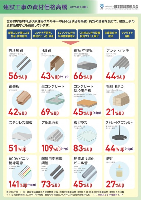 静岡知事、ついに、10年間否定し続けたリニアを容認（静岡が通るのは9km）　経済損失は300兆円に上ると政府試算wwww | 静岡知事、ついに、10年間否定し続けたリニアを容認（静岡が通るのは9km）　経済損失は300兆円に上ると政府試算wwww | 静岡知事、ついに、10年間否定し続けたリニアを容認（静岡が通るのは9km）　経済損失は300兆円に上ると政府試算wwww | やっちまった速報(画像08094431939879_3)