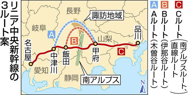 静岡知事、ついに、10年間否定し続けたリニアを容認（静岡が通るのは9km）　経済損失は300兆円に上ると政府試算wwww | 静岡知事、ついに、10年間否定し続けたリニアを容認（静岡が通るのは9km）　経済損失は300兆円に上ると政府試算wwww | 静岡知事、ついに、10年間否定し続けたリニアを容認（静岡が通るのは9km）　経済損失は300兆円に上ると政府試算wwww | 静岡知事、ついに、10年間否定し続けたリニアを容認（静岡が通るのは9km）　経済損失は300兆円に上ると政府試算wwww | やっちまった速報(画像08094432294056_4)