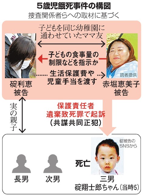 【画像】同居女の唇を縫い合わせた女さん、ものごっつ犯罪顔 | 【画像】同居女の唇を縫い合わせた女さん、ものごっつ犯罪顔 | 【画像】同居女の唇を縫い合わせた女さん、ものごっつ犯罪顔 | 【画像】同居女の唇を縫い合わせた女さん、ものごっつ犯罪顔 | 【画像】同居女の唇を縫い合わせた女さん、ものごっつ犯罪顔 | 【画像】同居女の唇を縫い合わせた女さん、ものごっつ犯罪顔 | 【画像】同居女の唇を縫い合わせた女さん、ものごっつ犯罪顔 | やっちまった速報(画像08104427563130_7)