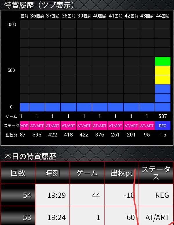 【新台】三共「Lからくりサーカス2」5ch実戦感想&評価まとめ!「SHOW TIMEで軽い事故起こしやすい」「新筐体は慣れたら打ちやすい」等 | 【新台】三共「Lからくりサーカス2」5ch実戦感想&評価まとめ!「SHOW TIMEで軽い事故起こしやすい」「新筐体は慣れたら打ちやすい」等 | やっちまった速報(画像09080427137799_2) 【新台】三共「Lからくりサーカス2」5ch実戦感想&評価まとめ!「SHOW TIMEで軽い事故起こしやすい」「新筐体は慣れたら打ちやすい」等 | 【新台】三共「Lからくりサーカス2」5ch実戦感想&評価まとめ!「SHOW TIMEで軽い事故起こしやすい」「新筐体は慣れたら打ちやすい」等 | やっちまった速報(画像09080427137799_2)