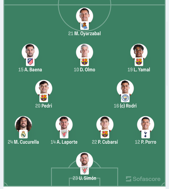 【予想】W杯、ベスト8が出揃う。お前らが優勝すると思う国はどこや? | 【予想】W杯、ベスト8が出揃う。お前らが優勝すると思う国はどこや? | 【予想】W杯、ベスト8が出揃う。お前らが優勝すると思う国はどこや? | 【予想】W杯、ベスト8が出揃う。お前らが優勝すると思う国はどこや? | 【予想】W杯、ベスト8が出揃う。お前らが優勝すると思う国はどこや? | 【予想】W杯、ベスト8が出揃う。お前らが優勝すると思う国はどこや? | 【予想】W杯、ベスト8が出揃う。お前らが優勝すると思う国はどこや? | 【予想】W杯、ベスト8が出揃う。お前らが優勝すると思う国はどこや? | 【予想】W杯、ベスト8が出揃う。お前らが優勝すると思う国はどこや? | 【予想】W杯、ベスト8が出揃う。お前らが優勝すると思う国はどこや? | 【予想】W杯、ベスト8が出揃う。お前らが優勝すると思う国はどこや? | 【予想】W杯、ベスト8が出揃う。お前らが優勝すると思う国はどこや? | 【予想】W杯、ベスト8が出揃う。お前らが優勝すると思う国はどこや? | 【予想】W杯、ベスト8が出揃う。お前らが優勝すると思う国はどこや? | やっちまった速報(画像09114429380892_14) 【予想】W杯、ベスト8が出揃う。お前らが優勝すると思う国はどこや? | 【予想】W杯、ベスト8が出揃う。お前らが優勝すると思う国はどこや? | 【予想】W杯、ベスト8が出揃う。お前らが優勝すると思う国はどこや? | 【予想】W杯、ベスト8が出揃う。お前らが優勝すると思う国はどこや? | 【予想】W杯、ベスト8が出揃う。お前らが優勝すると思う国はどこや? | 【予想】W杯、ベスト8が出揃う。お前らが優勝すると思う国はどこや? | 【予想】W杯、ベスト8が出揃う。お前らが優勝すると思う国はどこや? | 【予想】W杯、ベスト8が出揃う。お前らが優勝すると思う国はどこや? | 【予想】W杯、ベスト8が出揃う。お前らが優勝すると思う国はどこや? | 【予想】W杯、ベスト8が出揃う。お前らが優勝すると思う国はどこや? | 【予想】W杯、ベスト8が出揃う。お前らが優勝すると思う国はどこや? | 【予想】W杯、ベスト8が出揃う。お前らが優勝すると思う国はどこや? | 【予想】W杯、ベスト8が出揃う。お前らが優勝すると思う国はどこや? | 【予想】W杯、ベスト8が出揃う。お前らが優勝すると思う国はどこや? | やっちまった速報(画像09114429380892_14)
