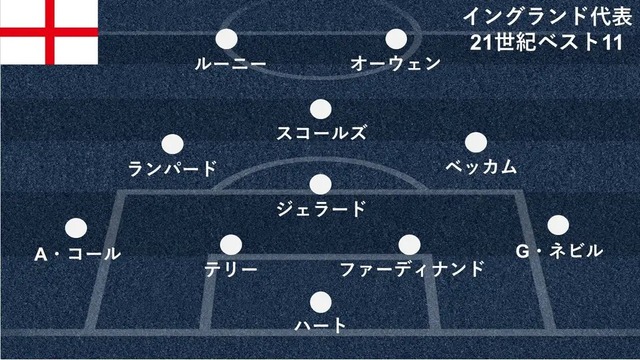 【予想】W杯、ベスト8が出揃う。お前らが優勝すると思う国はどこや? | 【予想】W杯、ベスト8が出揃う。お前らが優勝すると思う国はどこや? | 【予想】W杯、ベスト8が出揃う。お前らが優勝すると思う国はどこや? | 【予想】W杯、ベスト8が出揃う。お前らが優勝すると思う国はどこや? | 【予想】W杯、ベスト8が出揃う。お前らが優勝すると思う国はどこや? | 【予想】W杯、ベスト8が出揃う。お前らが優勝すると思う国はどこや? | やっちまった速報(画像09114426596991_6) 【予想】W杯、ベスト8が出揃う。お前らが優勝すると思う国はどこや? | 【予想】W杯、ベスト8が出揃う。お前らが優勝すると思う国はどこや? | 【予想】W杯、ベスト8が出揃う。お前らが優勝すると思う国はどこや? | 【予想】W杯、ベスト8が出揃う。お前らが優勝すると思う国はどこや? | 【予想】W杯、ベスト8が出揃う。お前らが優勝すると思う国はどこや? | 【予想】W杯、ベスト8が出揃う。お前らが優勝すると思う国はどこや? | やっちまった速報(画像09114426596991_6)
