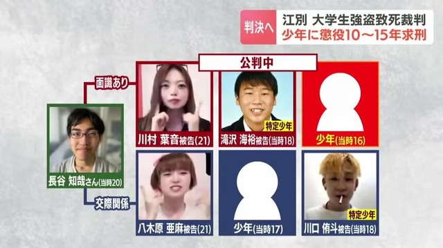 【悲報】懲役30年の川村葉音ちゃん（31）、検察側が控訴ｗｗｗｗｗｗｗｗｗｗｗｗｗｗｗｗｗｗｗｗｗｗｗｗｗｗ | 【悲報】懲役30年の川村葉音ちゃん（31）、検察側が控訴ｗｗｗｗｗｗｗｗｗｗｗｗｗｗｗｗｗｗｗｗｗｗｗｗｗｗ | 【悲報】懲役30年の川村葉音ちゃん（31）、検察側が控訴ｗｗｗｗｗｗｗｗｗｗｗｗｗｗｗｗｗｗｗｗｗｗｗｗｗｗ | 【悲報】懲役30年の川村葉音ちゃん（31）、検察側が控訴ｗｗｗｗｗｗｗｗｗｗｗｗｗｗｗｗｗｗｗｗｗｗｗｗｗｗ | 【悲報】懲役30年の川村葉音ちゃん（31）、検察側が控訴ｗｗｗｗｗｗｗｗｗｗｗｗｗｗｗｗｗｗｗｗｗｗｗｗｗｗ | 【悲報】懲役30年の川村葉音ちゃん（31）、検察側が控訴ｗｗｗｗｗｗｗｗｗｗｗｗｗｗｗｗｗｗｗｗｗｗｗｗｗｗ | 【悲報】懲役30年の川村葉音ちゃん（31）、検察側が控訴ｗｗｗｗｗｗｗｗｗｗｗｗｗｗｗｗｗｗｗｗｗｗｗｗｗｗ | やっちまった速報(画像10014424598709_7)