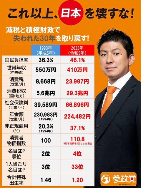【悲報】かまいたち山内さん、ついに言ってしまうwwwwwww | 【悲報】かまいたち山内さん、ついに言ってしまうwwwwwww | 【悲報】かまいたち山内さん、ついに言ってしまうwwwwwww | 【悲報】かまいたち山内さん、ついに言ってしまうwwwwwww | 【悲報】かまいたち山内さん、ついに言ってしまうwwwwwww | 【悲報】かまいたち山内さん、ついに言ってしまうwwwwwww | 【悲報】かまいたち山内さん、ついに言ってしまうwwwwwww | やっちまった速報(画像10024430099117_7) 【悲報】かまいたち山内さん、ついに言ってしまうwwwwwww | 【悲報】かまいたち山内さん、ついに言ってしまうwwwwwww | 【悲報】かまいたち山内さん、ついに言ってしまうwwwwwww | 【悲報】かまいたち山内さん、ついに言ってしまうwwwwwww | 【悲報】かまいたち山内さん、ついに言ってしまうwwwwwww | 【悲報】かまいたち山内さん、ついに言ってしまうwwwwwww | 【悲報】かまいたち山内さん、ついに言ってしまうwwwwwww | やっちまった速報(画像10024430099117_7)