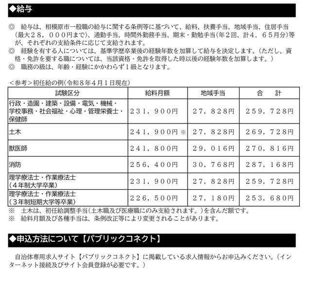 市役所「えー今日は市役所職員募集の締切ですけど」 | 市役所「えー今日は市役所職員募集の締切ですけど」 | 市役所「えー今日は市役所職員募集の締切ですけど」 | 市役所「えー今日は市役所職員募集の締切ですけど」 | 市役所「えー今日は市役所職員募集の締切ですけど」 | やっちまった速報(画像10114433000685_5) 市役所「えー今日は市役所職員募集の締切ですけど」 | 市役所「えー今日は市役所職員募集の締切ですけど」 | 市役所「えー今日は市役所職員募集の締切ですけど」 | 市役所「えー今日は市役所職員募集の締切ですけど」 | 市役所「えー今日は市役所職員募集の締切ですけど」 | やっちまった速報(画像10114433000685_5)