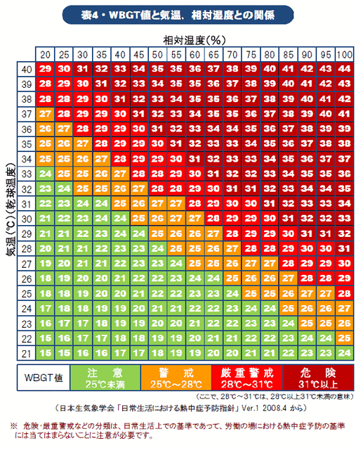 【画像】最近建設現場や工場に導入されている人間冷蔵庫がこれ | 【画像】最近建設現場や工場に導入されている人間冷蔵庫がこれ | 【画像】最近建設現場や工場に導入されている人間冷蔵庫がこれ | 【画像】最近建設現場や工場に導入されている人間冷蔵庫がこれ | 【画像】最近建設現場や工場に導入されている人間冷蔵庫がこれ | 【画像】最近建設現場や工場に導入されている人間冷蔵庫がこれ | 【画像】最近建設現場や工場に導入されている人間冷蔵庫がこれ | 【画像】最近建設現場や工場に導入されている人間冷蔵庫がこれ | 【画像】最近建設現場や工場に導入されている人間冷蔵庫がこれ | 【画像】最近建設現場や工場に導入されている人間冷蔵庫がこれ | やっちまった速報(13150052944214_10)