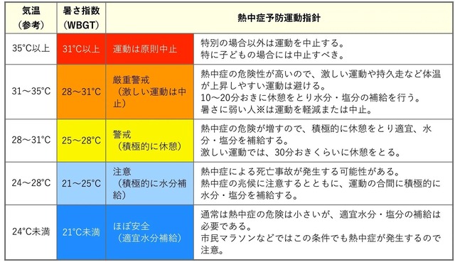 【画像】最近建設現場や工場に導入されている人間冷蔵庫がこれ | 【画像】最近建設現場や工場に導入されている人間冷蔵庫がこれ | 【画像】最近建設現場や工場に導入されている人間冷蔵庫がこれ | 【画像】最近建設現場や工場に導入されている人間冷蔵庫がこれ | 【画像】最近建設現場や工場に導入されている人間冷蔵庫がこれ | 【画像】最近建設現場や工場に導入されている人間冷蔵庫がこれ | 【画像】最近建設現場や工場に導入されている人間冷蔵庫がこれ | 【画像】最近建設現場や工場に導入されている人間冷蔵庫がこれ | 【画像】最近建設現場や工場に導入されている人間冷蔵庫がこれ | 【画像】最近建設現場や工場に導入されている人間冷蔵庫がこれ | 【画像】最近建設現場や工場に導入されている人間冷蔵庫がこれ | やっちまった速報(13150053292128_11)