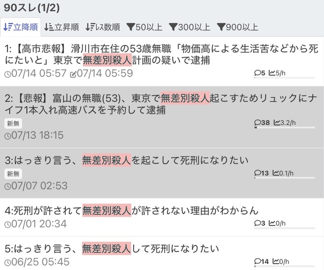 【悲報】滑川市在住の53歳無職「物価高による生活苦などから死にたいと」東京で無差別殺人計画の疑いで逮捕 | 【悲報】滑川市在住の53歳無職「物価高による生活苦などから死にたいと」東京で無差別殺人計画の疑いで逮捕 | やっちまった速報(14150048907473_2)