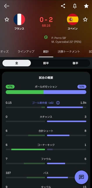 【実況振り返り】 🇫🇷フランス vs 🇪🇸スペイン 0-2 でスペイン圧勝! | 【実況振り返り】 🇫🇷フランス vs 🇪🇸スペイン 0-2 でスペイン圧勝! | 【実況振り返り】 🇫🇷フランス vs 🇪🇸スペイン 0-2 でスペイン圧勝! | 【実況振り返り】 🇫🇷フランス vs 🇪🇸スペイン 0-2 でスペイン圧勝! | 【実況振り返り】 🇫🇷フランス vs 🇪🇸スペイン 0-2 でスペイン圧勝! | 【実況振り返り】 🇫🇷フランス vs 🇪🇸スペイン 0-2 でスペイン圧勝! | 【実況振り返り】 🇫🇷フランス vs 🇪🇸スペイン 0-2 でスペイン圧勝! | 【実況振り返り】 🇫🇷フランス vs 🇪🇸スペイン 0-2 でスペイン圧勝! | 【実況振り返り】 🇫🇷フランス vs 🇪🇸スペイン 0-2 でスペイン圧勝! | 【実況振り返り】 🇫🇷フランス vs 🇪🇸スペイン 0-2 でスペイン圧勝! | 【実況振り返り】 🇫🇷フランス vs 🇪🇸スペイン 0-2 でスペイン圧勝! | 【実況振り返り】 🇫🇷フランス vs 🇪🇸スペイン 0-2 でスペイン圧勝! | 【実況振り返り】 🇫🇷フランス vs 🇪🇸スペイン 0-2 でスペイン圧勝! | 【実況振り返り】 🇫🇷フランス vs 🇪🇸スペイン 0-2 でスペイン圧勝! | 【実況振り返り】 🇫🇷フランス vs 🇪🇸スペイン 0-2 でスペイン圧勝! | 【実況振り返り】 🇫🇷フランス vs 🇪🇸スペイン 0-2 でスペイン圧勝! | 【実況振り返り】 🇫🇷フランス vs 🇪🇸スペイン 0-2 でスペイン圧勝! | 【実況振り返り】 🇫🇷フランス vs 🇪🇸スペイン 0-2 でスペイン圧勝! | 【実況振り返り】 🇫🇷フランス vs 🇪🇸スペイン 0-2 でスペイン圧勝! | やっちまった速報(15070100342877_19) 【実況振り返り】 🇫🇷フランス vs 🇪🇸スペイン 0-2 でスペイン圧勝! | 【実況振り返り】 🇫🇷フランス vs 🇪🇸スペイン 0-2 でスペイン圧勝! | 【実況振り返り】 🇫🇷フランス vs 🇪🇸スペイン 0-2 でスペイン圧勝! | 【実況振り返り】 🇫🇷フランス vs 🇪🇸スペイン 0-2 でスペイン圧勝! | 【実況振り返り】 🇫🇷フランス vs 🇪🇸スペイン 0-2 でスペイン圧勝! | 【実況振り返り】 🇫🇷フランス vs 🇪🇸スペイン 0-2 でスペイン圧勝! | 【実況振り返り】 🇫🇷フランス vs 🇪🇸スペイン 0-2 でスペイン圧勝! | 【実況振り返り】 🇫🇷フランス vs 🇪🇸スペイン 0-2 でスペイン圧勝! | 【実況振り返り】 🇫🇷フランス vs 🇪🇸スペイン 0-2 でスペイン圧勝! | 【実況振り返り】 🇫🇷フランス vs 🇪🇸スペイン 0-2 でスペイン圧勝! | 【実況振り返り】 🇫🇷フランス vs 🇪🇸スペイン 0-2 でスペイン圧勝! | 【実況振り返り】 🇫🇷フランス vs 🇪🇸スペイン 0-2 でスペイン圧勝! | 【実況振り返り】 🇫🇷フランス vs 🇪🇸スペイン 0-2 でスペイン圧勝! | 【実況振り返り】 🇫🇷フランス vs 🇪🇸スペイン 0-2 でスペイン圧勝! | 【実況振り返り】 🇫🇷フランス vs 🇪🇸スペイン 0-2 でスペイン圧勝! | 【実況振り返り】 🇫🇷フランス vs 🇪🇸スペイン 0-2 でスペイン圧勝! | 【実況振り返り】 🇫🇷フランス vs 🇪🇸スペイン 0-2 でスペイン圧勝! | 【実況振り返り】 🇫🇷フランス vs 🇪🇸スペイン 0-2 でスペイン圧勝! | 【実況振り返り】 🇫🇷フランス vs 🇪🇸スペイン 0-2 でスペイン圧勝! | やっちまった速報(15070100342877_19)