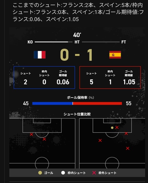 【実況振り返り】 🇫🇷フランス vs 🇪🇸スペイン 0-2 でスペイン圧勝! | 【実況振り返り】 🇫🇷フランス vs 🇪🇸スペイン 0-2 でスペイン圧勝! | 【実況振り返り】 🇫🇷フランス vs 🇪🇸スペイン 0-2 でスペイン圧勝! | 【実況振り返り】 🇫🇷フランス vs 🇪🇸スペイン 0-2 でスペイン圧勝! | 【実況振り返り】 🇫🇷フランス vs 🇪🇸スペイン 0-2 でスペイン圧勝! | 【実況振り返り】 🇫🇷フランス vs 🇪🇸スペイン 0-2 でスペイン圧勝! | 【実況振り返り】 🇫🇷フランス vs 🇪🇸スペイン 0-2 でスペイン圧勝! | 【実況振り返り】 🇫🇷フランス vs 🇪🇸スペイン 0-2 でスペイン圧勝! | 【実況振り返り】 🇫🇷フランス vs 🇪🇸スペイン 0-2 でスペイン圧勝! | やっちまった速報(15070056923237_9) 【実況振り返り】 🇫🇷フランス vs 🇪🇸スペイン 0-2 でスペイン圧勝! | 【実況振り返り】 🇫🇷フランス vs 🇪🇸スペイン 0-2 でスペイン圧勝! | 【実況振り返り】 🇫🇷フランス vs 🇪🇸スペイン 0-2 でスペイン圧勝! | 【実況振り返り】 🇫🇷フランス vs 🇪🇸スペイン 0-2 でスペイン圧勝! | 【実況振り返り】 🇫🇷フランス vs 🇪🇸スペイン 0-2 でスペイン圧勝! | 【実況振り返り】 🇫🇷フランス vs 🇪🇸スペイン 0-2 でスペイン圧勝! | 【実況振り返り】 🇫🇷フランス vs 🇪🇸スペイン 0-2 でスペイン圧勝! | 【実況振り返り】 🇫🇷フランス vs 🇪🇸スペイン 0-2 でスペイン圧勝! | 【実況振り返り】 🇫🇷フランス vs 🇪🇸スペイン 0-2 でスペイン圧勝! | やっちまった速報(15070056923237_9)