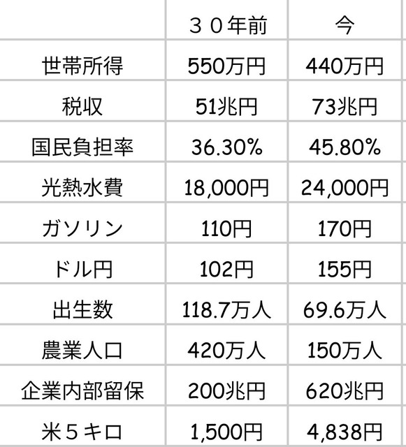 【悲報】消費税減税、延期wwwwwwwww | 【悲報】消費税減税、延期wwwwwwwww | 【悲報】消費税減税、延期wwwwwwwww | 【悲報】消費税減税、延期wwwwwwwww | 【悲報】消費税減税、延期wwwwwwwww | 【悲報】消費税減税、延期wwwwwwwww | 【悲報】消費税減税、延期wwwwwwwww | 【悲報】消費税減税、延期wwwwwwwww | 【悲報】消費税減税、延期wwwwwwwww | 【悲報】消費税減税、延期wwwwwwwww | やっちまった速報(15110056651286_10)