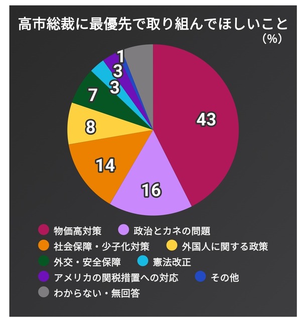 【悲報】消費税減税、延期wwwwwwwww | 【悲報】消費税減税、延期wwwwwwwww | やっちまった速報(15110054015636_2)