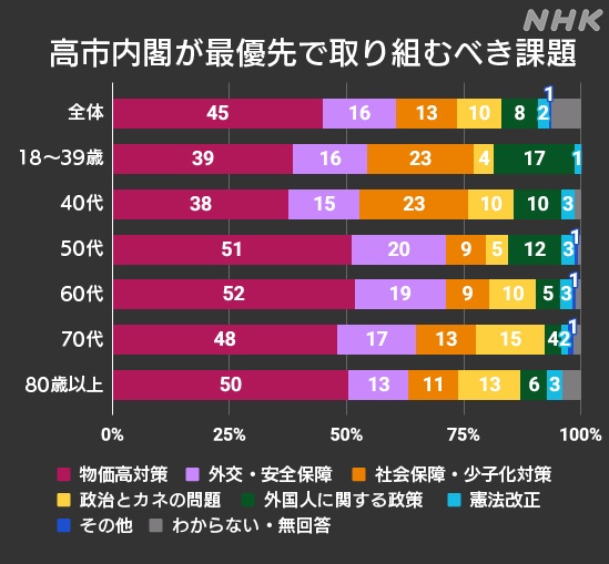 【悲報】消費税減税、延期wwwwwwwww | 【悲報】消費税減税、延期wwwwwwwww | 【悲報】消費税減税、延期wwwwwwwww | やっちまった速報(15110054347014_3)