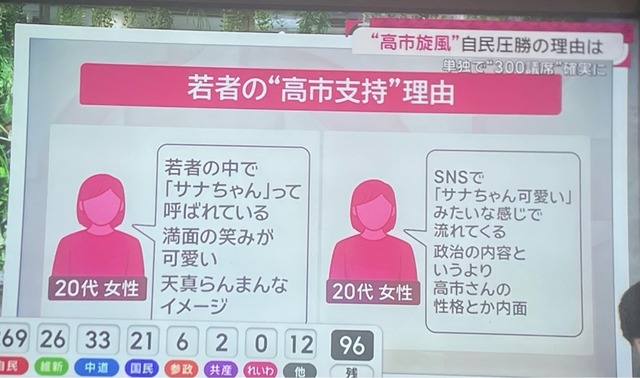 【悲報】消費税減税、延期wwwwwwwww | 【悲報】消費税減税、延期wwwwwwwww | 【悲報】消費税減税、延期wwwwwwwww | 【悲報】消費税減税、延期wwwwwwwww | 【悲報】消費税減税、延期wwwwwwwww | 【悲報】消費税減税、延期wwwwwwwww | 【悲報】消費税減税、延期wwwwwwwww | 【悲報】消費税減税、延期wwwwwwwww | やっちまった速報(15110055998422_8)
