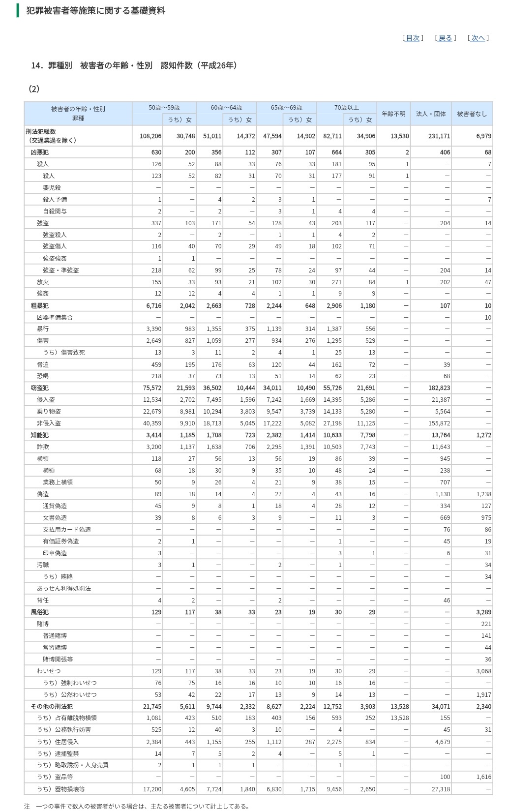河野太郎「大学のおかしい制度教えて！廃止する！」→X民「女子だけ家賃補助とか...」 | 河野太郎「大学のおかしい制度教えて！廃止する！」→X民「女子だけ家賃補助とか...」 | 河野太郎「大学のおかしい制度教えて！廃止する！」→X民「女子だけ家賃補助とか...」 | 河野太郎「大学のおかしい制度教えて！廃止する！」→X民「女子だけ家賃補助とか...」 | 河野太郎「大学のおかしい制度教えて！廃止する！」→X民「女子だけ家賃補助とか...」 | 河野太郎「大学のおかしい制度教えて！廃止する！」→X民「女子だけ家賃補助とか...」 | 河野太郎「大学のおかしい制度教えて！廃止する！」→X民「女子だけ家賃補助とか...」 | やっちまった速報(16060056056499_7)