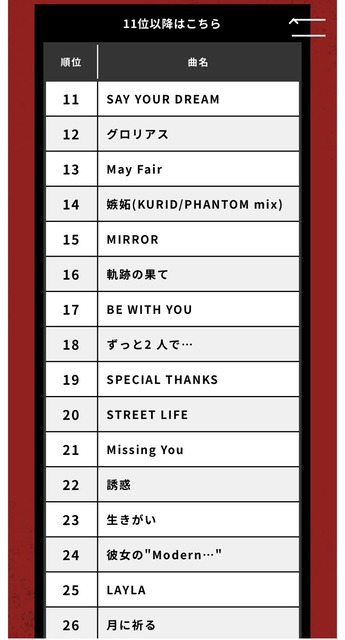 【乞食速報】GLAY、結婚式の楽曲使用につき著作隣接権料無償に！『誘惑』を流し放題！今すぐ結婚式しろ！ | 【乞食速報】GLAY、結婚式の楽曲使用につき著作隣接権料無償に！『誘惑』を流し放題！今すぐ結婚式しろ！ | 【乞食速報】GLAY、結婚式の楽曲使用につき著作隣接権料無償に！『誘惑』を流し放題！今すぐ結婚式しろ！ | 【乞食速報】GLAY、結婚式の楽曲使用につき著作隣接権料無償に！『誘惑』を流し放題！今すぐ結婚式しろ！ | 【乞食速報】GLAY、結婚式の楽曲使用につき著作隣接権料無償に！『誘惑』を流し放題！今すぐ結婚式しろ！ | 【乞食速報】GLAY、結婚式の楽曲使用につき著作隣接権料無償に！『誘惑』を流し放題！今すぐ結婚式しろ！ | やっちまった速報(16095054020473_6)