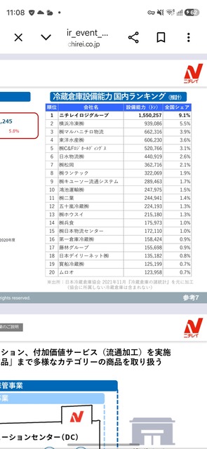 【悲報】ケンタッキーさん、全店舗休業かｗｗｗｗ | 【悲報】ケンタッキーさん、全店舗休業かｗｗｗｗ | 【悲報】ケンタッキーさん、全店舗休業かｗｗｗｗ | 【悲報】ケンタッキーさん、全店舗休業かｗｗｗｗ | やっちまった速報(16135055648278_4)