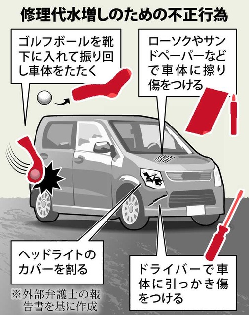 【朗報】元ビッグモーターさん、伊藤忠商事に身売りした結果ｗｗｗｗｗｗｗ | 【朗報】元ビッグモーターさん、伊藤忠商事に身売りした結果ｗｗｗｗｗｗｗ | 【朗報】元ビッグモーターさん、伊藤忠商事に身売りした結果ｗｗｗｗｗｗｗ | 【朗報】元ビッグモーターさん、伊藤忠商事に身売りした結果ｗｗｗｗｗｗｗ | 【朗報】元ビッグモーターさん、伊藤忠商事に身売りした結果ｗｗｗｗｗｗｗ | 【朗報】元ビッグモーターさん、伊藤忠商事に身売りした結果ｗｗｗｗｗｗｗ | 【朗報】元ビッグモーターさん、伊藤忠商事に身売りした結果ｗｗｗｗｗｗｗ | 【朗報】元ビッグモーターさん、伊藤忠商事に身売りした結果ｗｗｗｗｗｗｗ | 【朗報】元ビッグモーターさん、伊藤忠商事に身売りした結果ｗｗｗｗｗｗｗ | 【朗報】元ビッグモーターさん、伊藤忠商事に身売りした結果ｗｗｗｗｗｗｗ | 【朗報】元ビッグモーターさん、伊藤忠商事に身売りした結果ｗｗｗｗｗｗｗ | やっちまった速報(16185055957064_11)